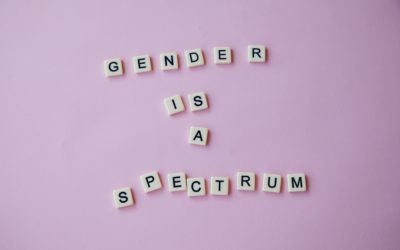 Sex and Identity Terminology 101